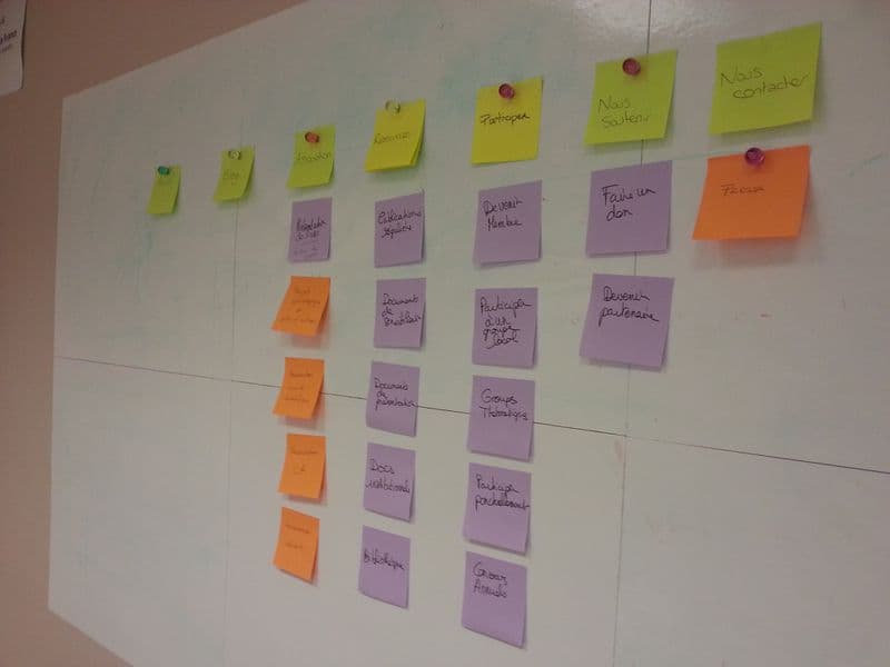 Designer workspace with layouts, sketches, and color tools